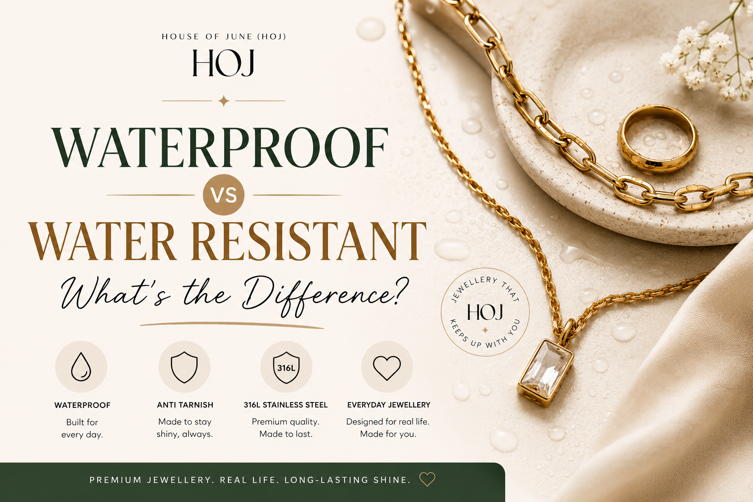 Waterproof vs Water Resistant Jewellery: What’s the Difference?